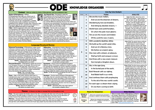 Ode - Arthur O'Shaughnessy - Knowledge Organiser!