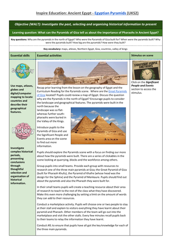 Ancient Egypt Home Learning - Lesson 3 The Pyramids of Giza | Teaching ...