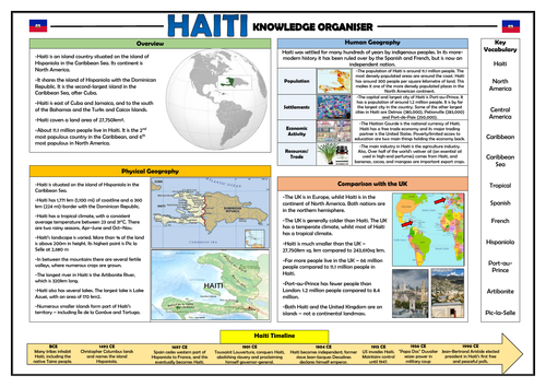 Haiti Knowledge Organiser - Geography Place Knowledge!