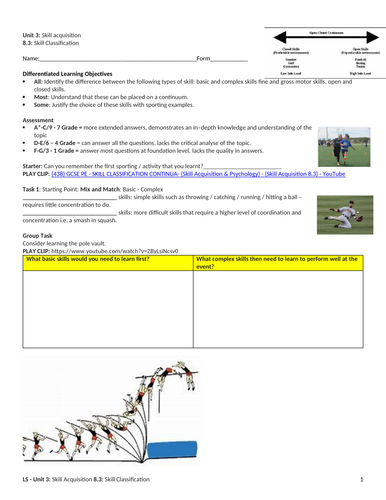 IGCSE PE (spec 2018) 8.3. Skill Classification