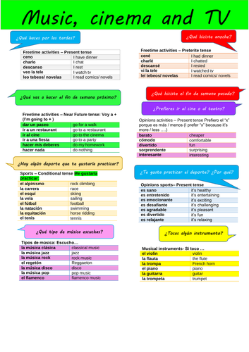 Spanish Knowledge Organiser: Freetime activities