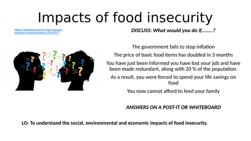 geography-food-insecurity-impacts-teaching-resources