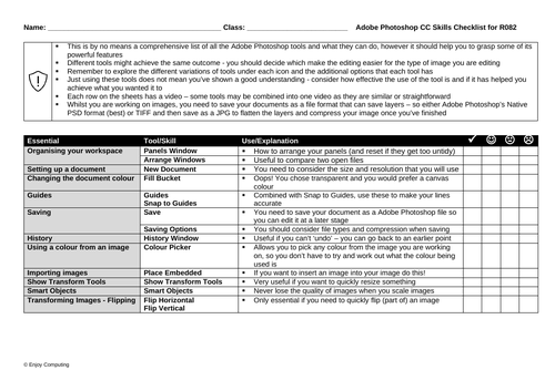 Adobe Photoshop CC Skills Checklist for R082