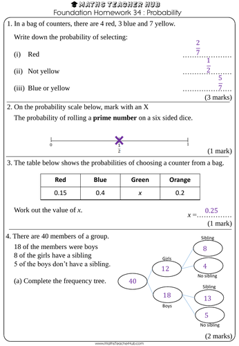 GCSE Foundation basic skills HOMEWORK 120 pages with answers (Home