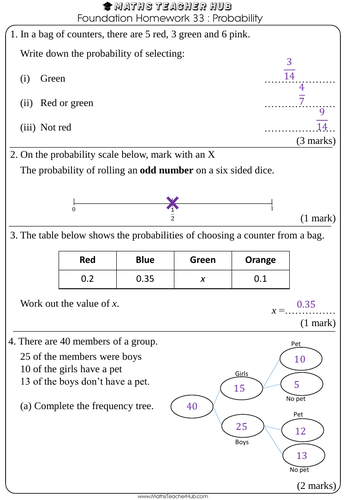 Foundation Basics Worksheet Answer Key