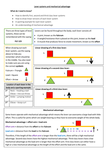 gcse-pe-lever-systems-and-mechanical-advantage-student-worksheet