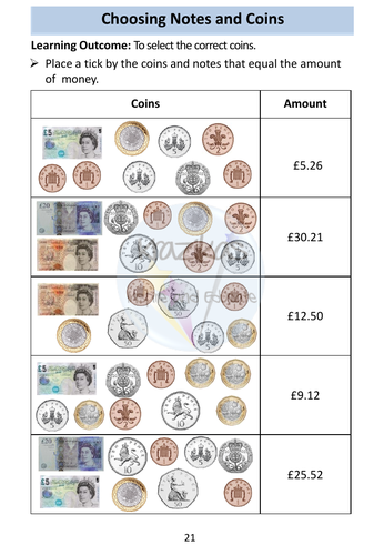 Money AQA Entry Level 2 Maths | Teaching Resources