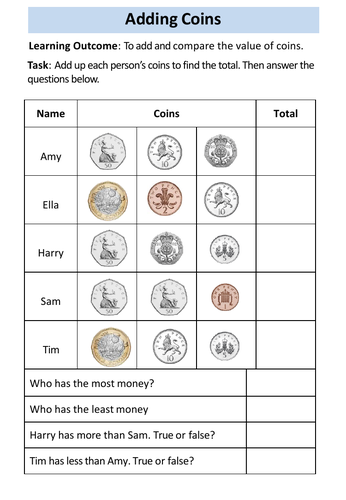 money-aqa-entry-level-2-maths-teaching-resources