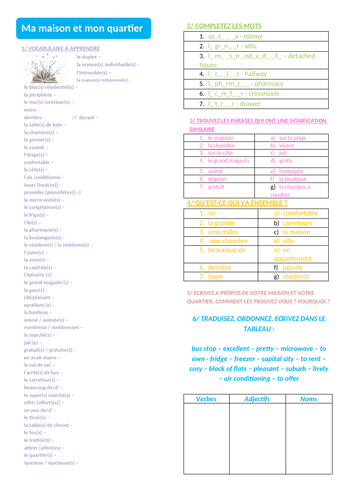 French GCSE 'Home and Area' Vocab Revision Worksheet | Teaching Resources