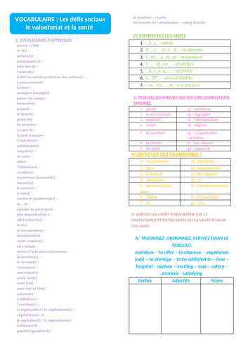 GCSE French 'Social Issues' Vocabulary Worksheet | Teaching Resources