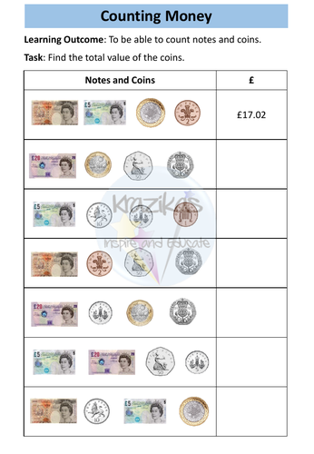 Money AQA Entry Level 3 Maths | Teaching Resources