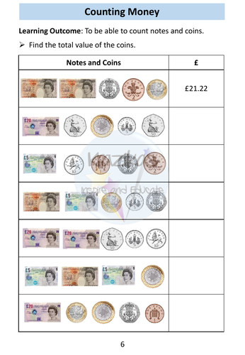 Money - AQA Entry Level 3 Maths | Teaching Resources