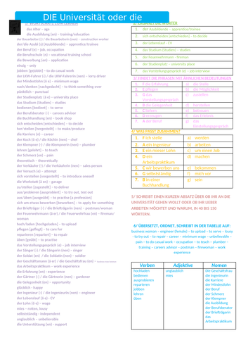 GCSE German 'University or Work' Vocab Revision Worksheet