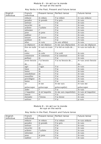 docx, 14.67 KB