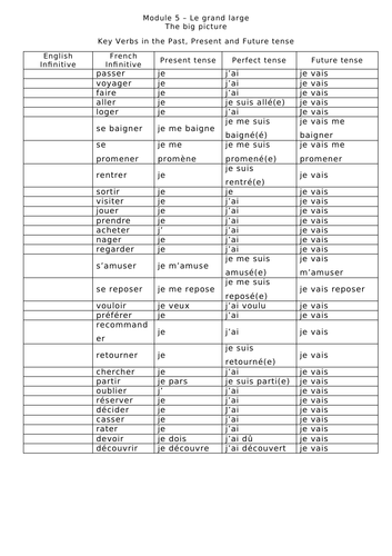 docx, 13.64 KB