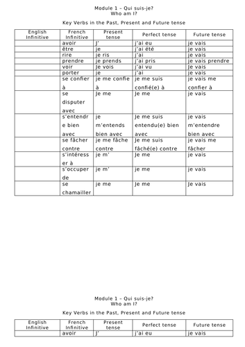docx, 14.32 KB