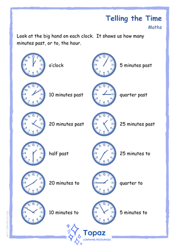 Telling the Time - Worksheets for KS1 & KS2 | Teaching Resources