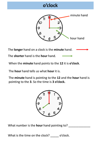 Time AQA Entry Level 2 Maths Teaching Resources