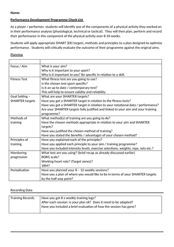 edexcel a level pe coursework examples