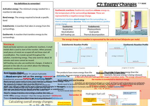 AQA C7 Energy Changes Knowledge Organiser | Teaching Resources