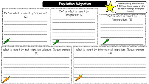 Population Migration - Geography Printable | Teaching Resources