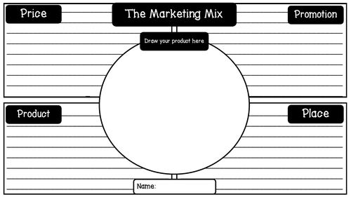 The Marketing Mix 4 Ps Printable Activity Teaching Resources