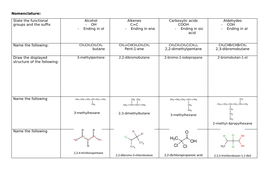 AQA A Level Chemistry Unit 11 Scheme of Work | Teaching Resources
