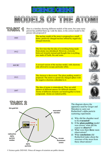 MODELS OF THE ATOM - PLUM PUDDINGS and RUTHERFORD