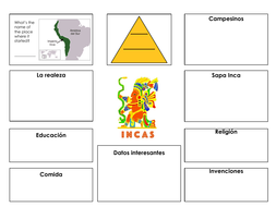 Inca, Maya, Aztec and the conquistadores | Teaching Resources