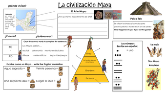 Inca, Maya, Aztec and the conquistadores | Teaching Resources