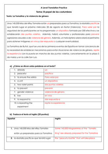 Spanish A Level las fiestas hispanohablantes: translations on la