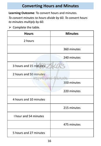 Time Aqa Entry Level 3 Maths 