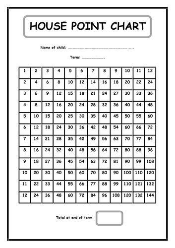 house-point-charts-3-to-choose-from-teaching-resources