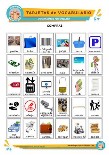 Compras y Tiendas - Vocabulary Flashcards