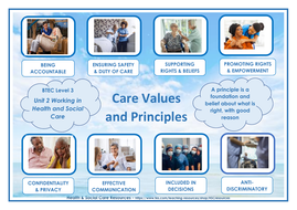 Health & Social Care - values of care poster and worksheet, all ...