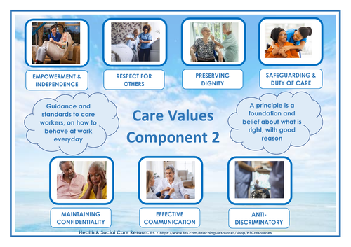 health-social-care-values-of-care-poster-and-worksheet-all