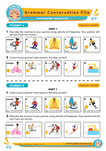 FREQUENCY ADVERBS - Grammar Speaking