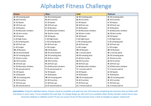 Core Pe Lockdown Fitness Resource Alphabet Fitness Name Challenge Teaching Resources