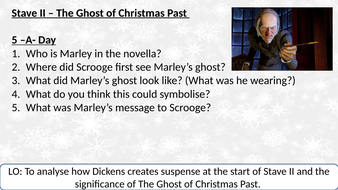 The Ghost of Christmas Past - Analysis | Teaching Resources