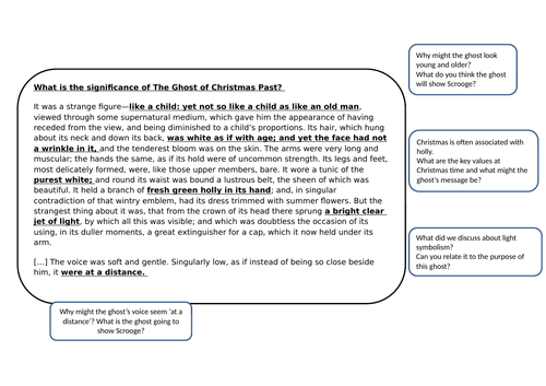 The Ghost of Christmas Past - Analysis | Teaching Resources