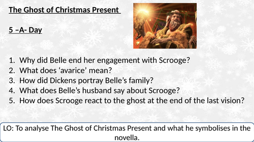 The Ghost of Christmas Past | Teaching Resources