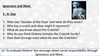 Ignorance and Want -A Christmas Carol | Teaching Resources