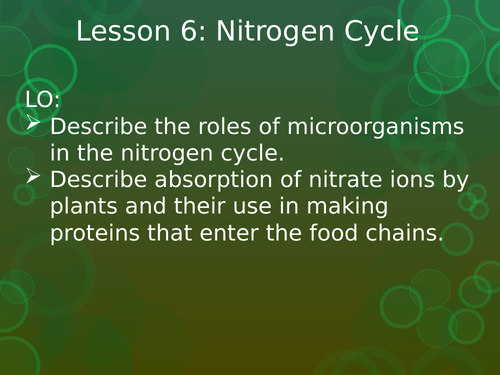 IGCSE EnvironmentManagement Biosphere