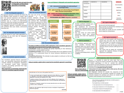 Knowledge page: AQA A-Level Psychology: Issues & Debates: Idiographic ...