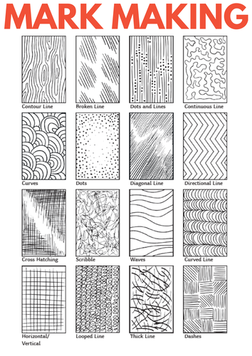 Mark Making - Formal Element Line | Teaching Resources