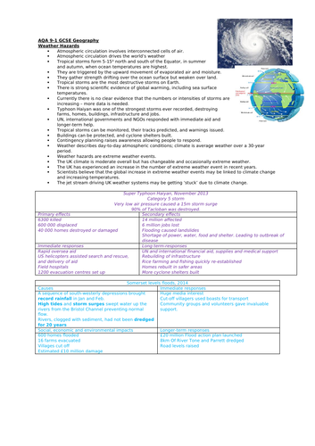 AQA geog weather hazard knowlege organiser