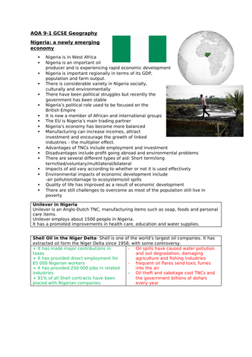 AQA nigeria knowledge organiser