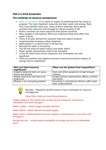 AQA resource management  knowledge organiser