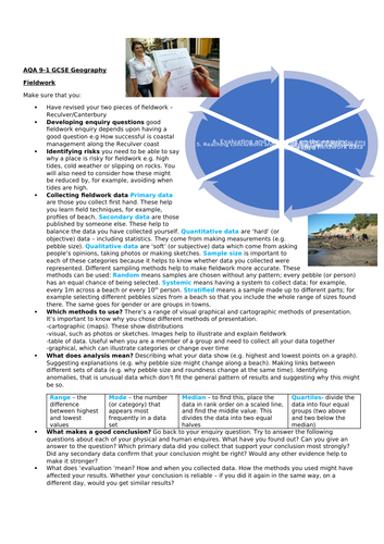 AQA fieldwork knowledge organiser