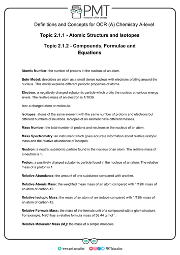 Ocr A A Level Chemistry Definitions Teaching Resources